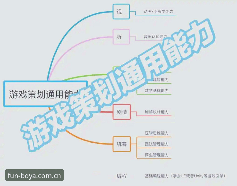 博亚娱乐平台实用指南：从登录到游戏体验的全方位技巧