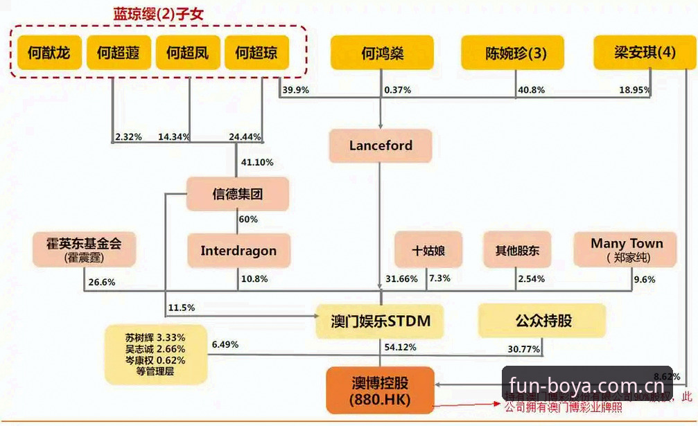 博亚娱乐APP怎么样 博亚娱乐APP深度剖析:从下载安装到充值体验全面解析